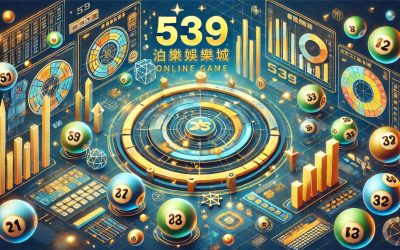 539樂透中獎攻略：鳥號分析，提升您的中獎機會！